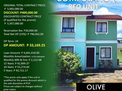 affordable house and lot for sale in iloilo|Houses for Sale in Iloilo .